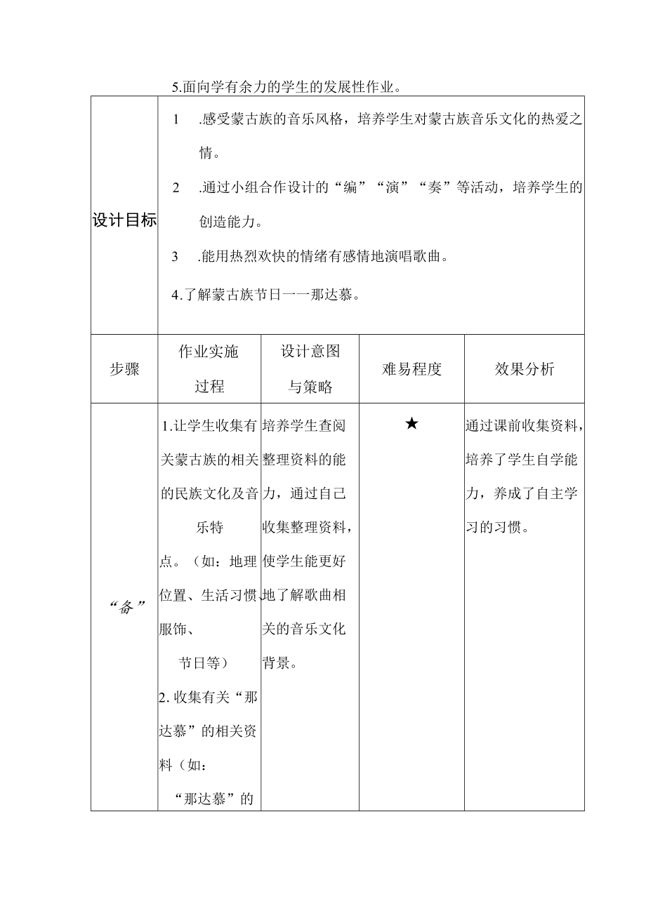 “双减”优秀作业设计小学音乐《那达慕之歌》.docx_第2页