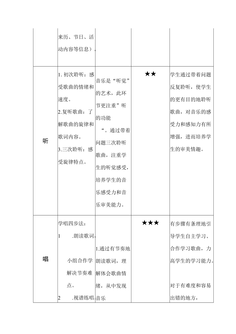 “双减”优秀作业设计小学音乐《那达慕之歌》.docx_第3页