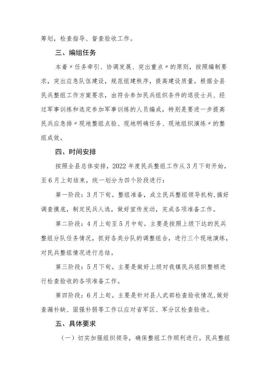 2022年度XX镇民兵整组工作实施方案.docx_第2页