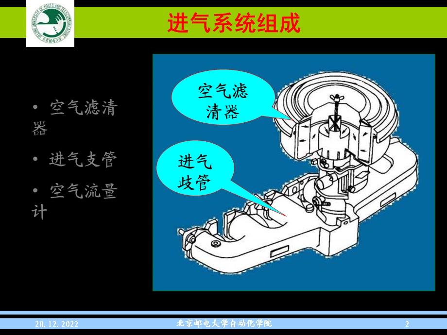 第5章发动机之进排气系统课件.ppt_第2页