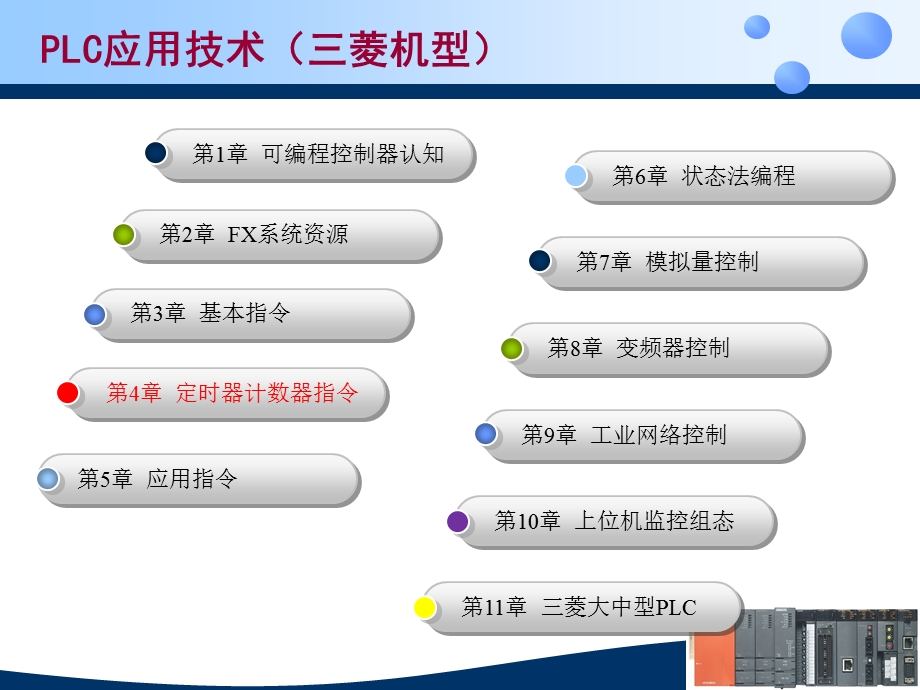 第4章 定时器计数器指令课件.ppt_第2页