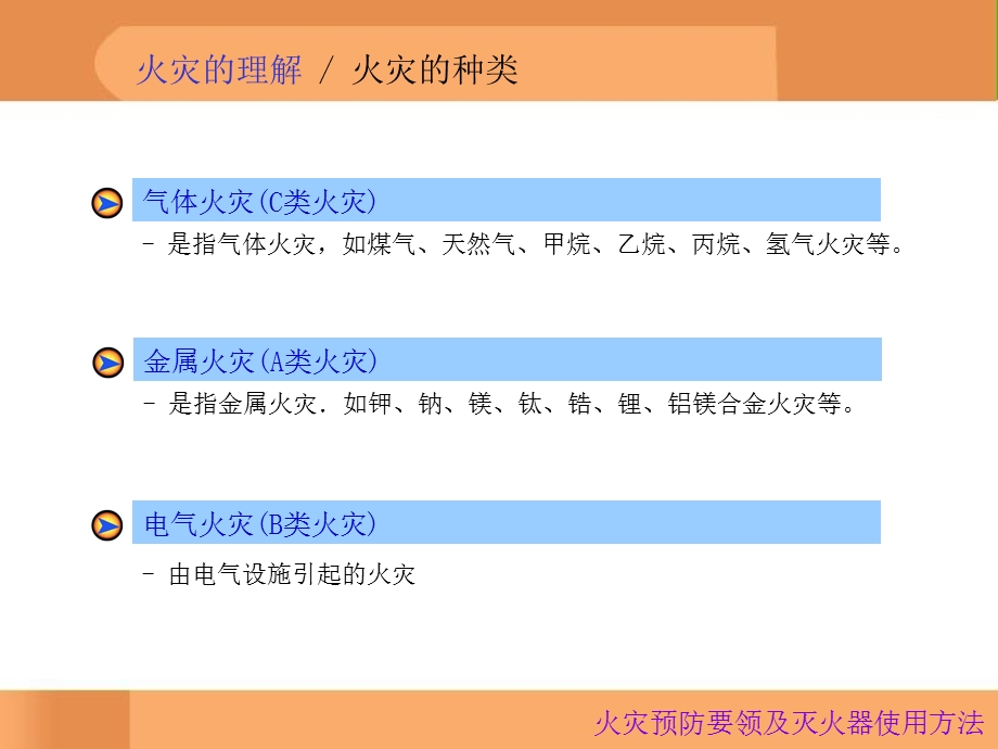 火灾安全教育教育ppt课件.ppt_第3页