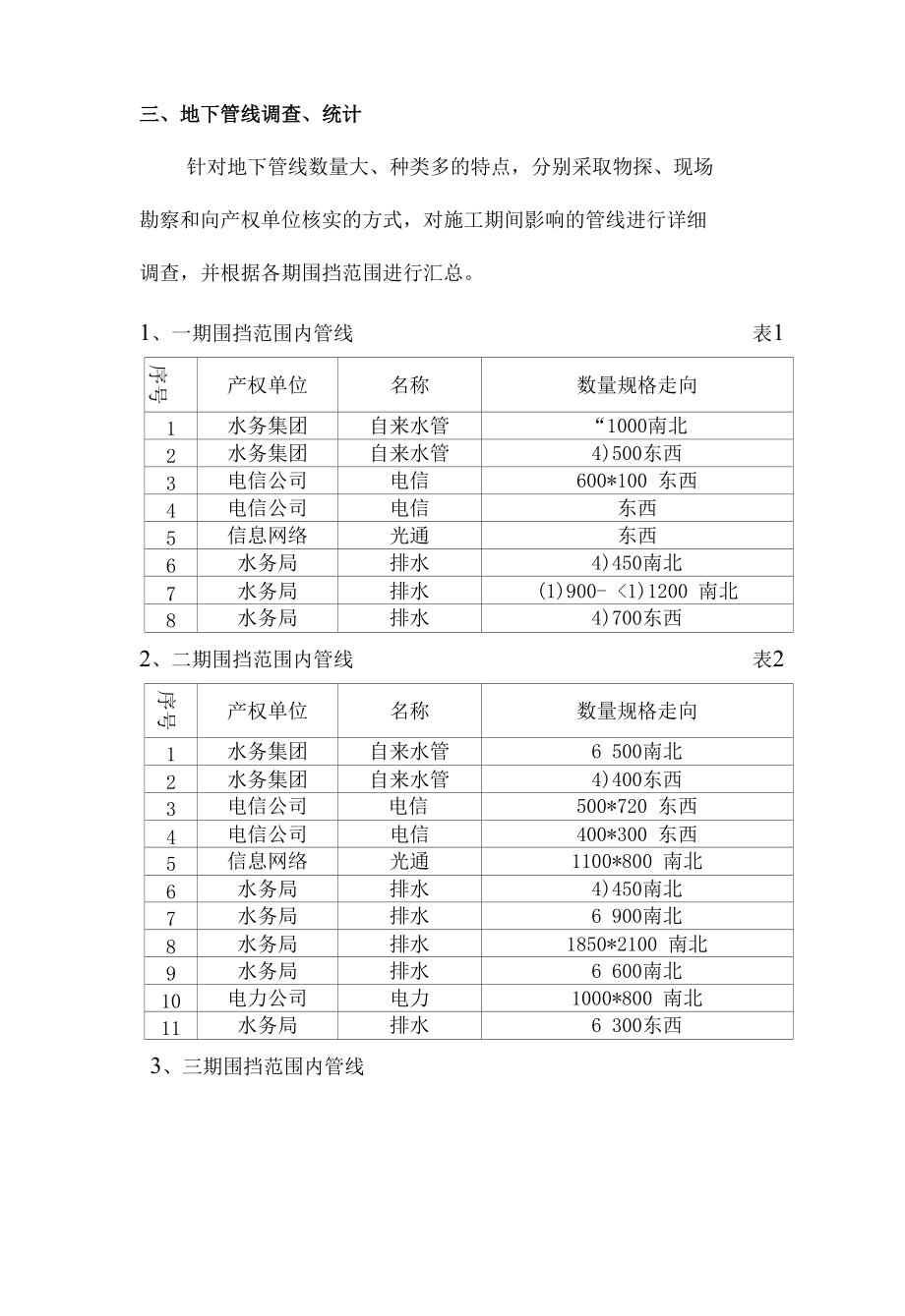 地铁车站站管线改移总体方案.docx_第2页