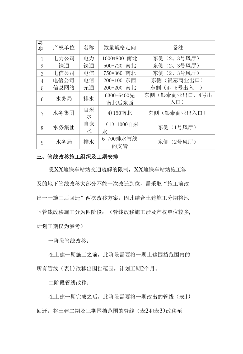 地铁车站站管线改移总体方案.docx_第3页