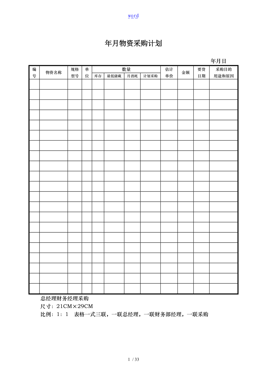 酒店采购部地相关表格.doc_第1页