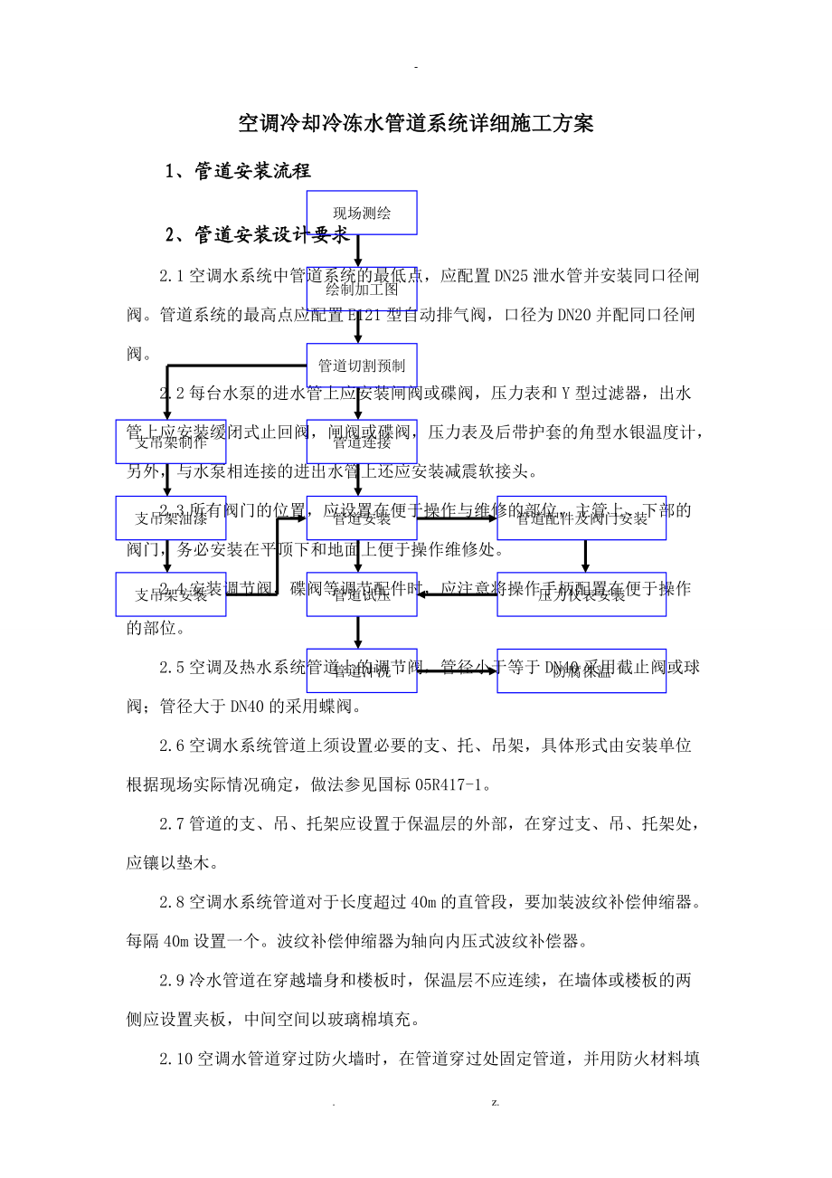 空调冷却冷冻水管道系统详细施工及方案.doc_第1页