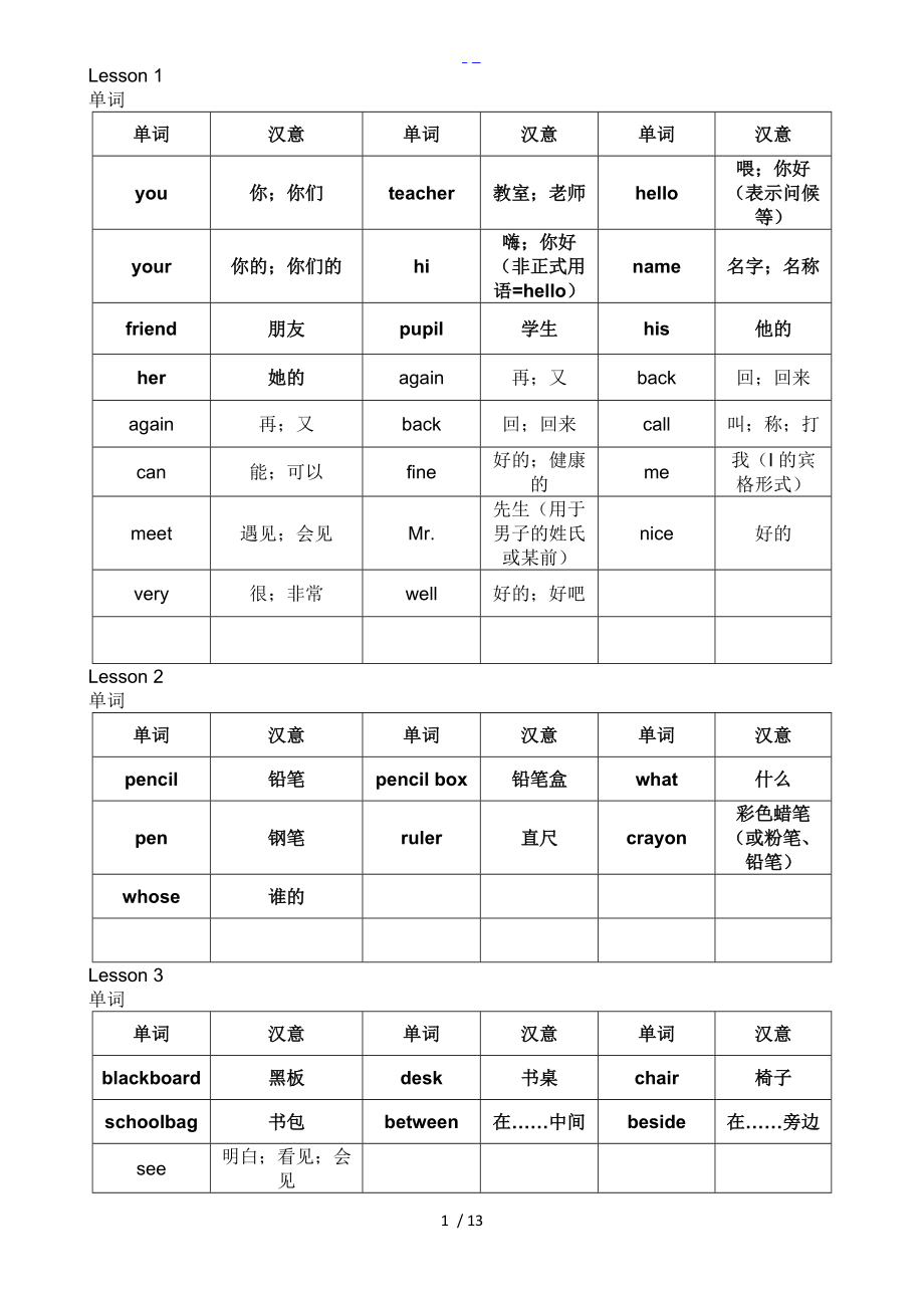 四级下册冀教版英语单词短语句型.doc_第1页