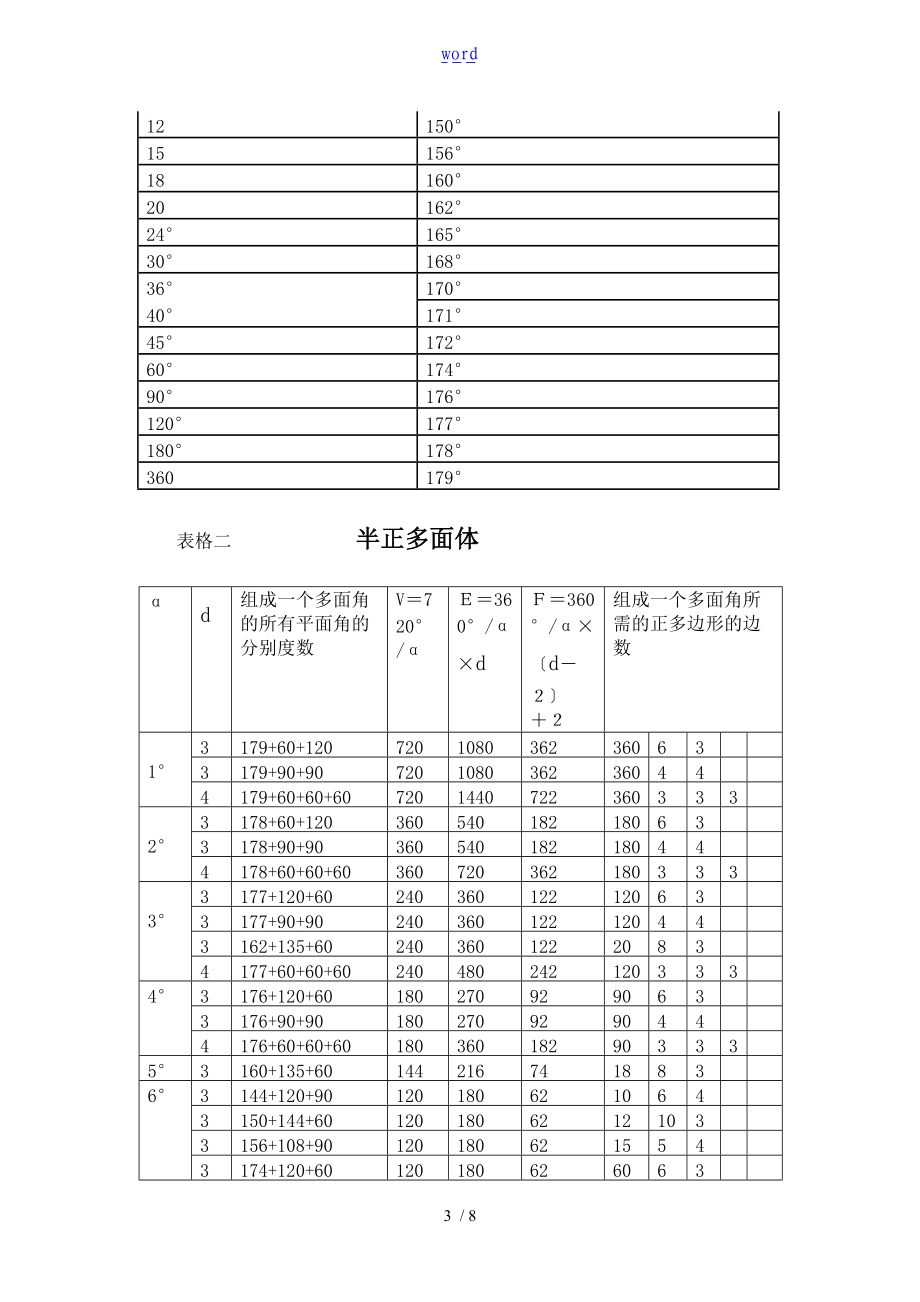 半正多面体MicrosoftWord文档.doc_第3页