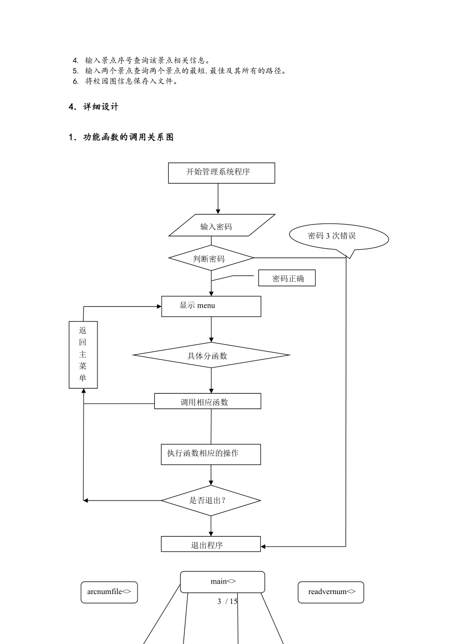 数据结构课程设计报告含代码.doc_第3页