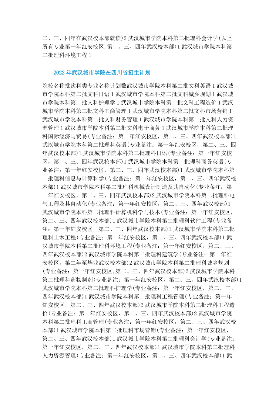 2022年武汉城市学院招生计划.doc_第2页
