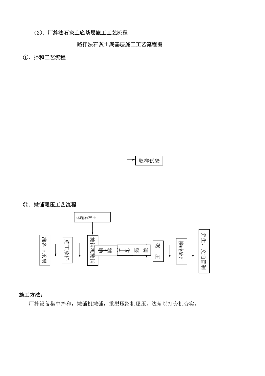 公路施工工艺流程框图汇总.docx_第2页