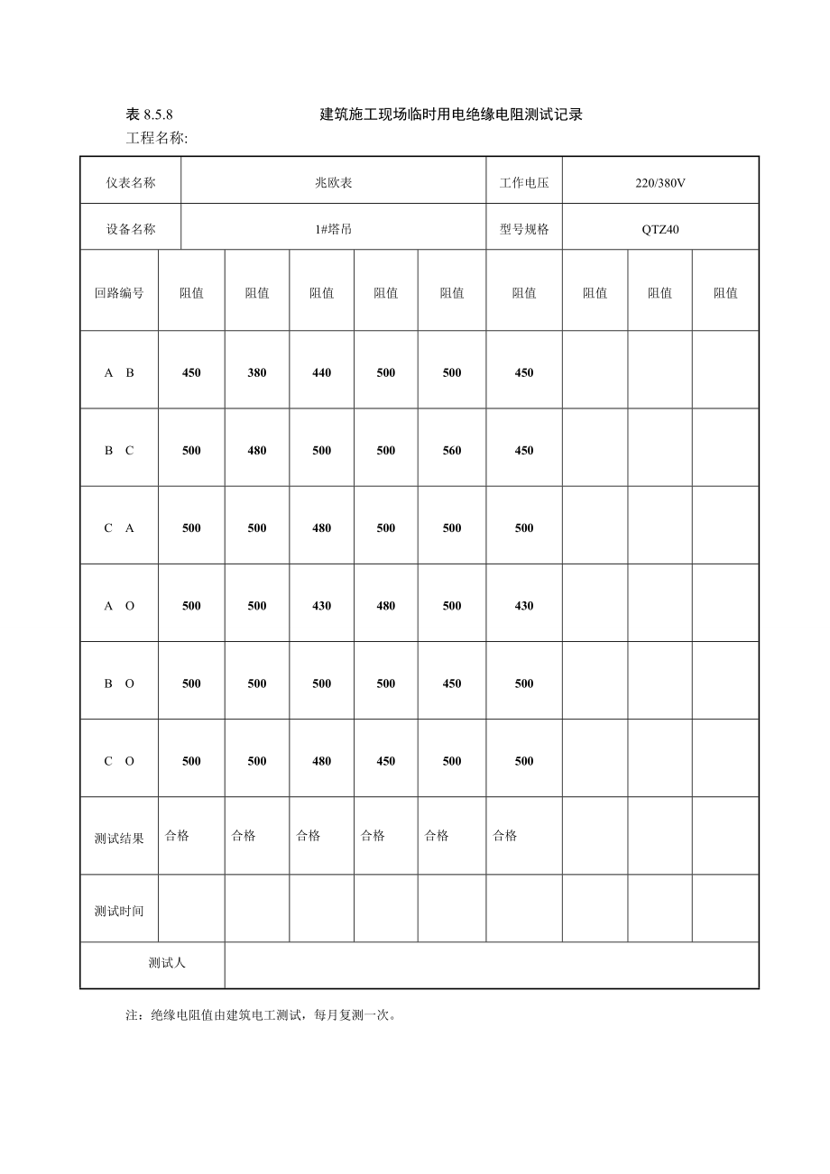 绝缘电阻测试记录簿03254.doc_第1页