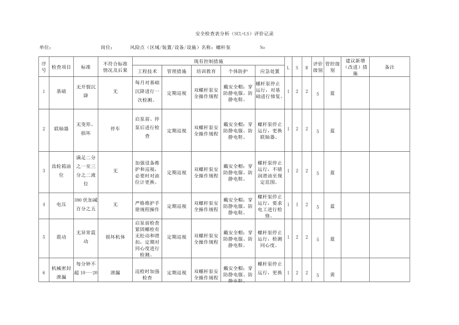 安全检查表法SCLDOC107页.doc_第1页