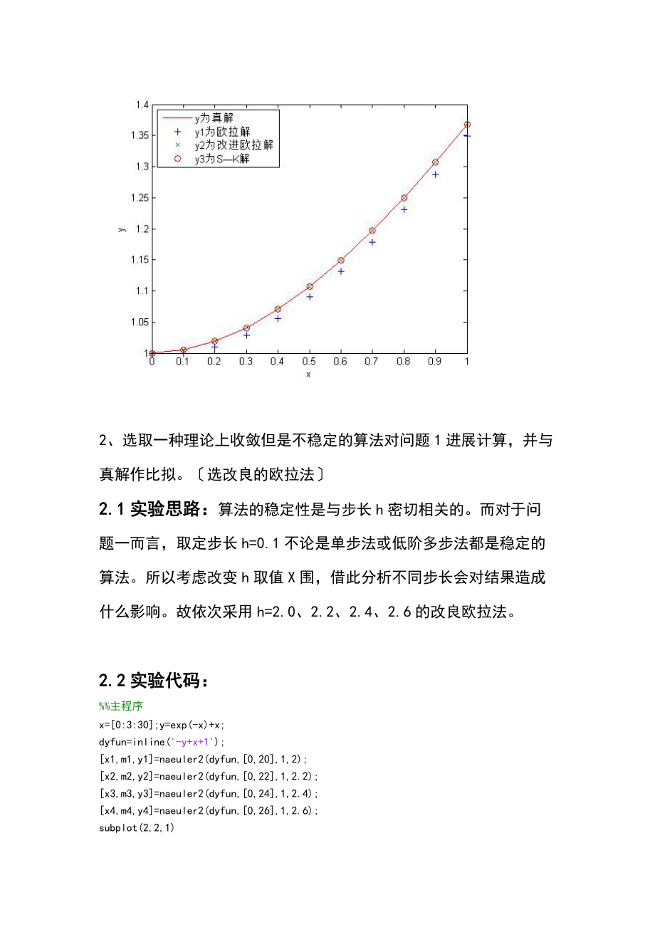 常微分方程数值解实验报告材料.doc_第3页