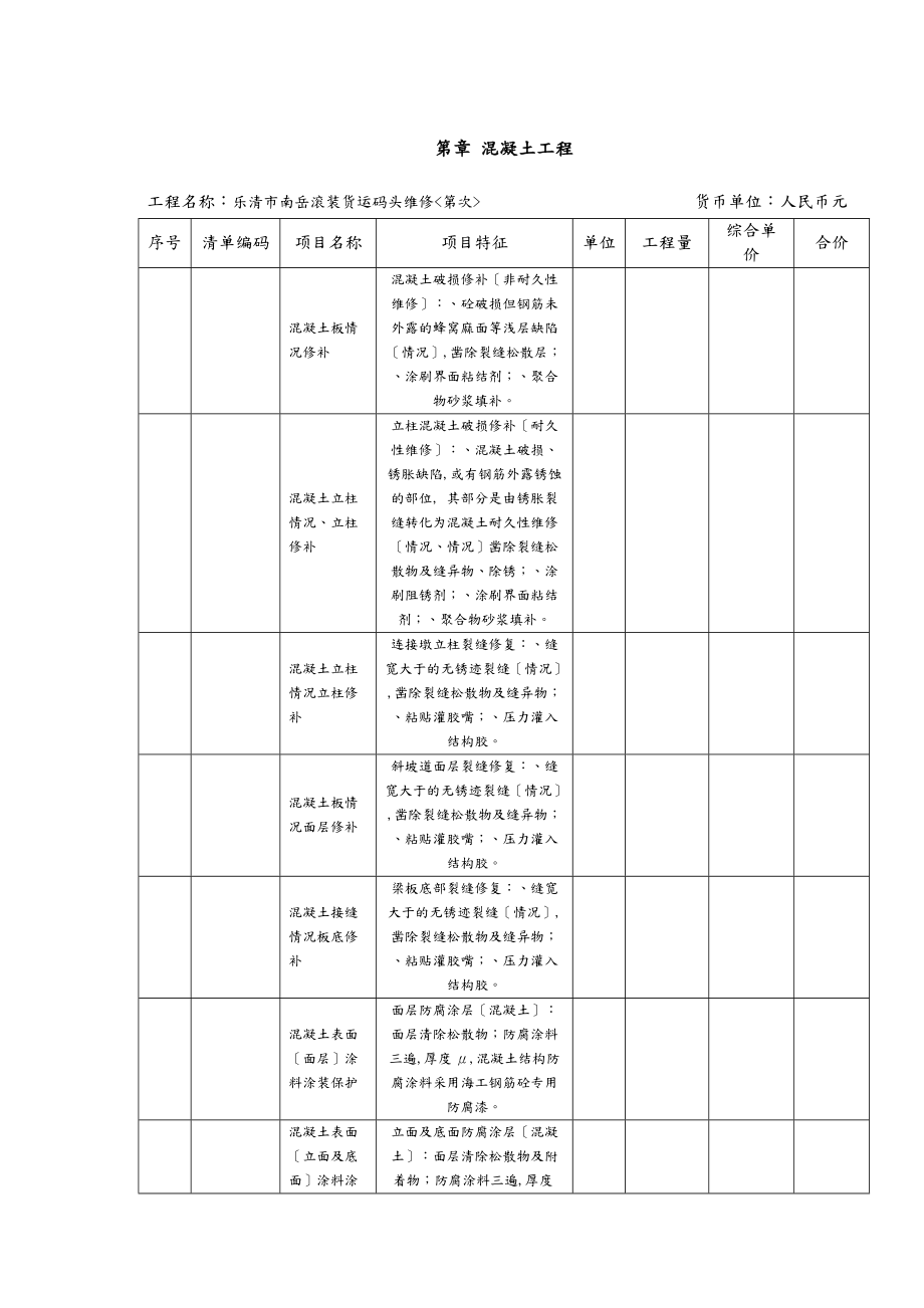 工程量清单项目总价表.doc_第3页