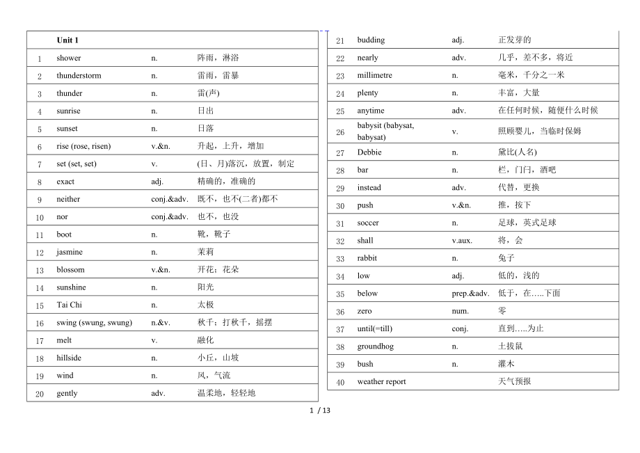 冀教版八级下册英语单词短语.doc_第1页