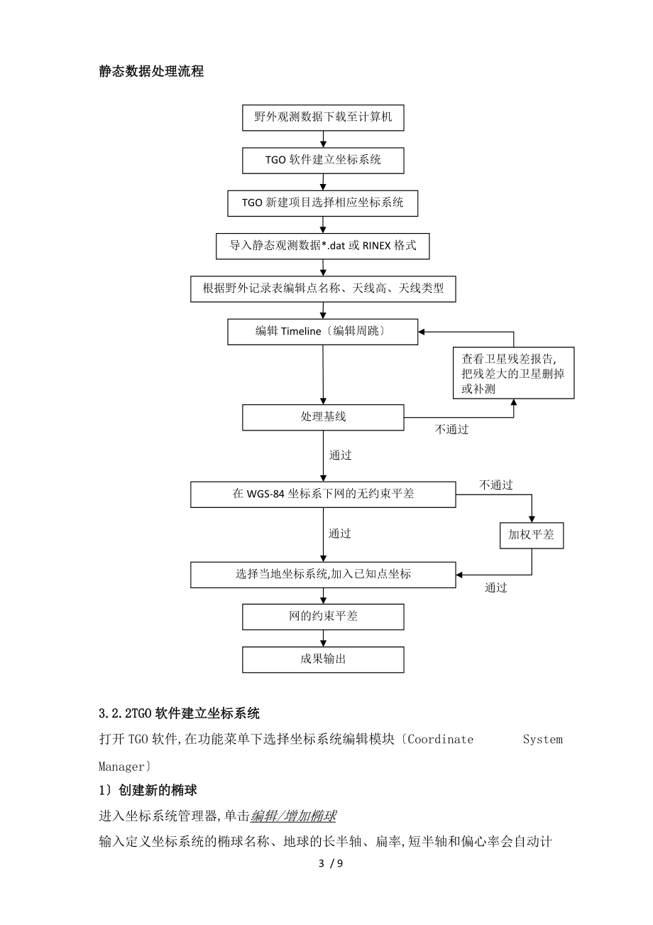 GPS卫星定位处理软件简介.doc_第3页