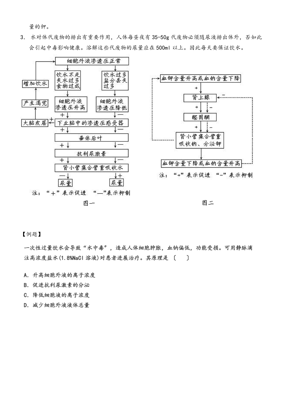 人体水盐平衡地调节习题及讲义.doc_第3页