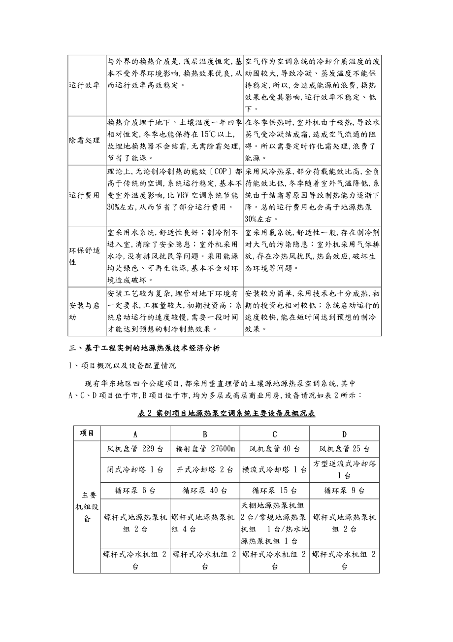 基于案例的地源热泵空调系统技术经济分析报告.doc_第3页