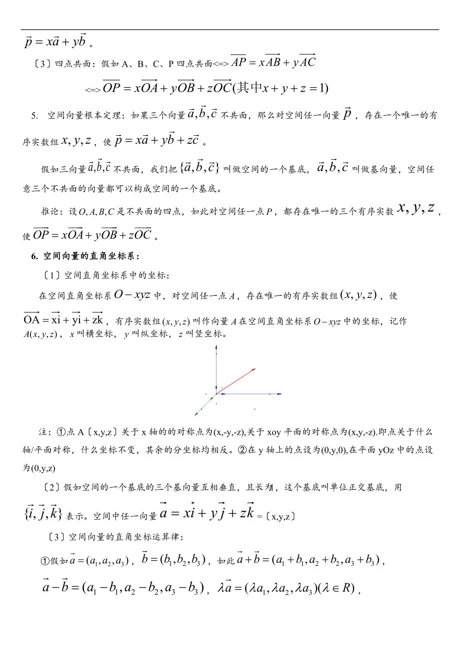 空间向量与立体几何知识点归纳总结材料.doc_第2页