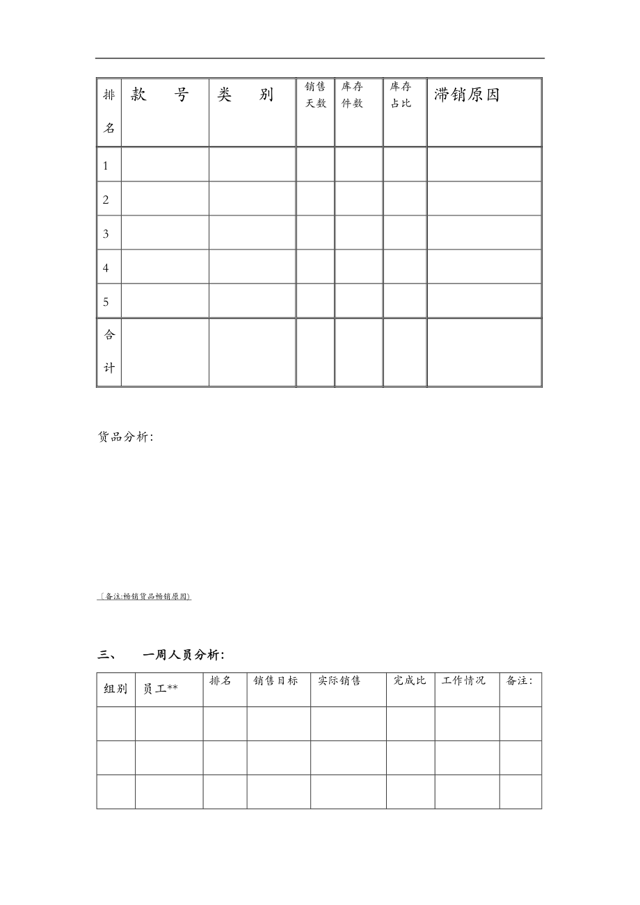 店长一周工作计划总结总结.doc_第3页