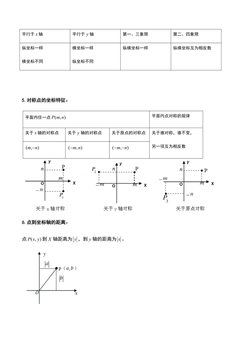 平面直角坐标系典型例题含问题详解.doc_第2页