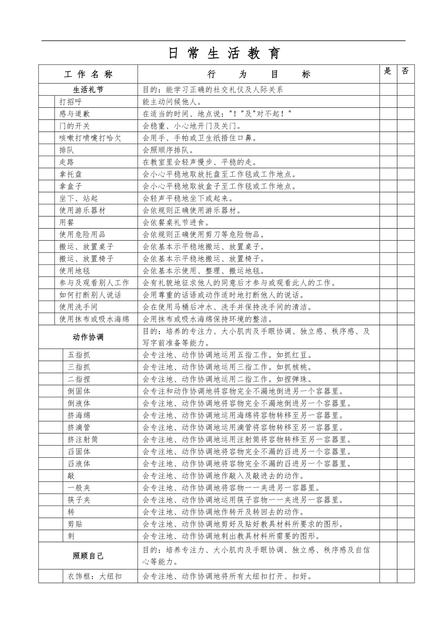 幼儿学习发展总评表.doc_第3页