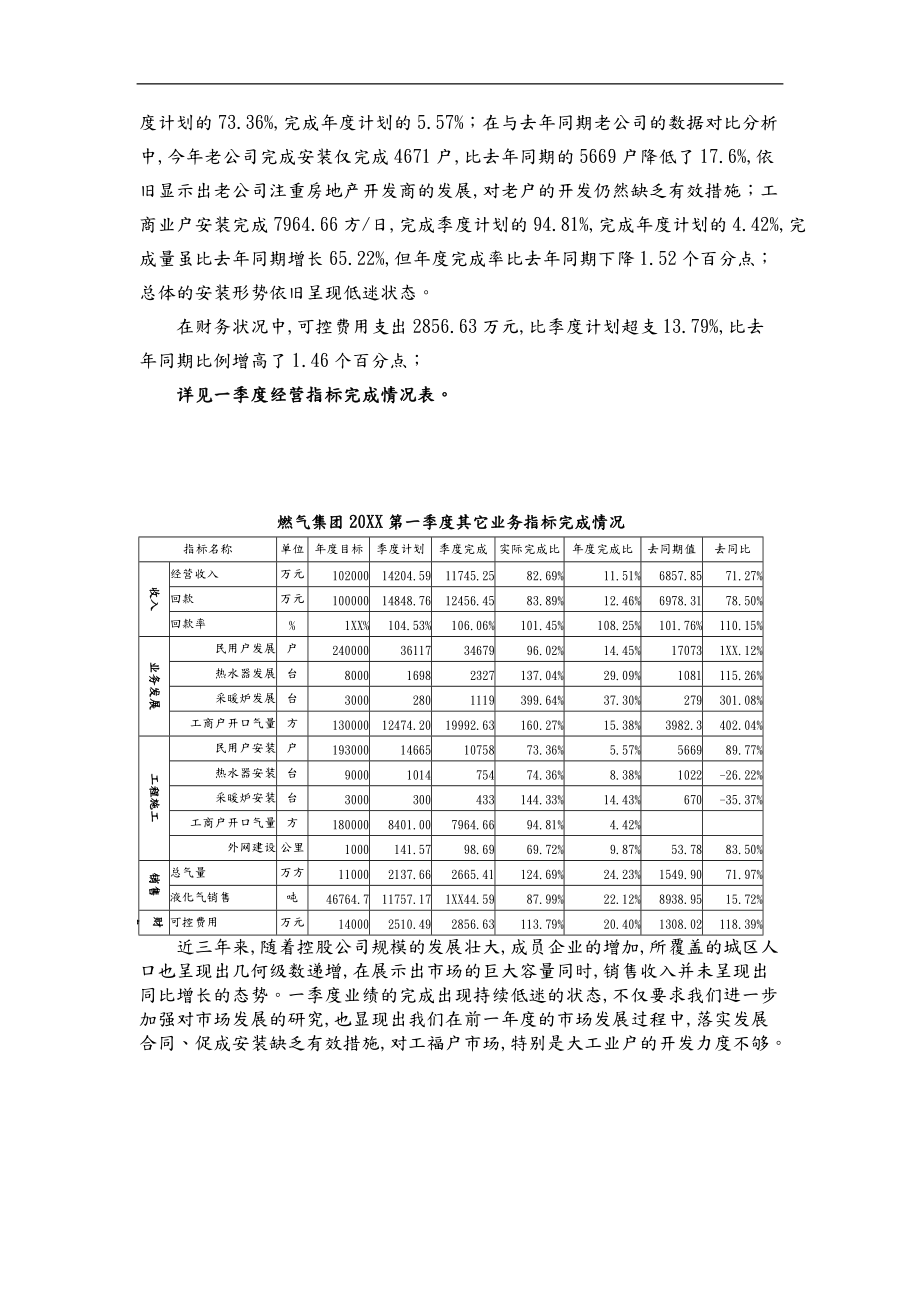 一季度经营管理分析报告文案.doc_第2页