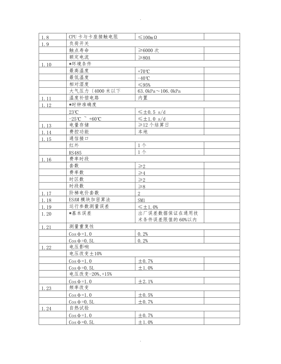 智能电能表招标技术规范标准.doc_第2页