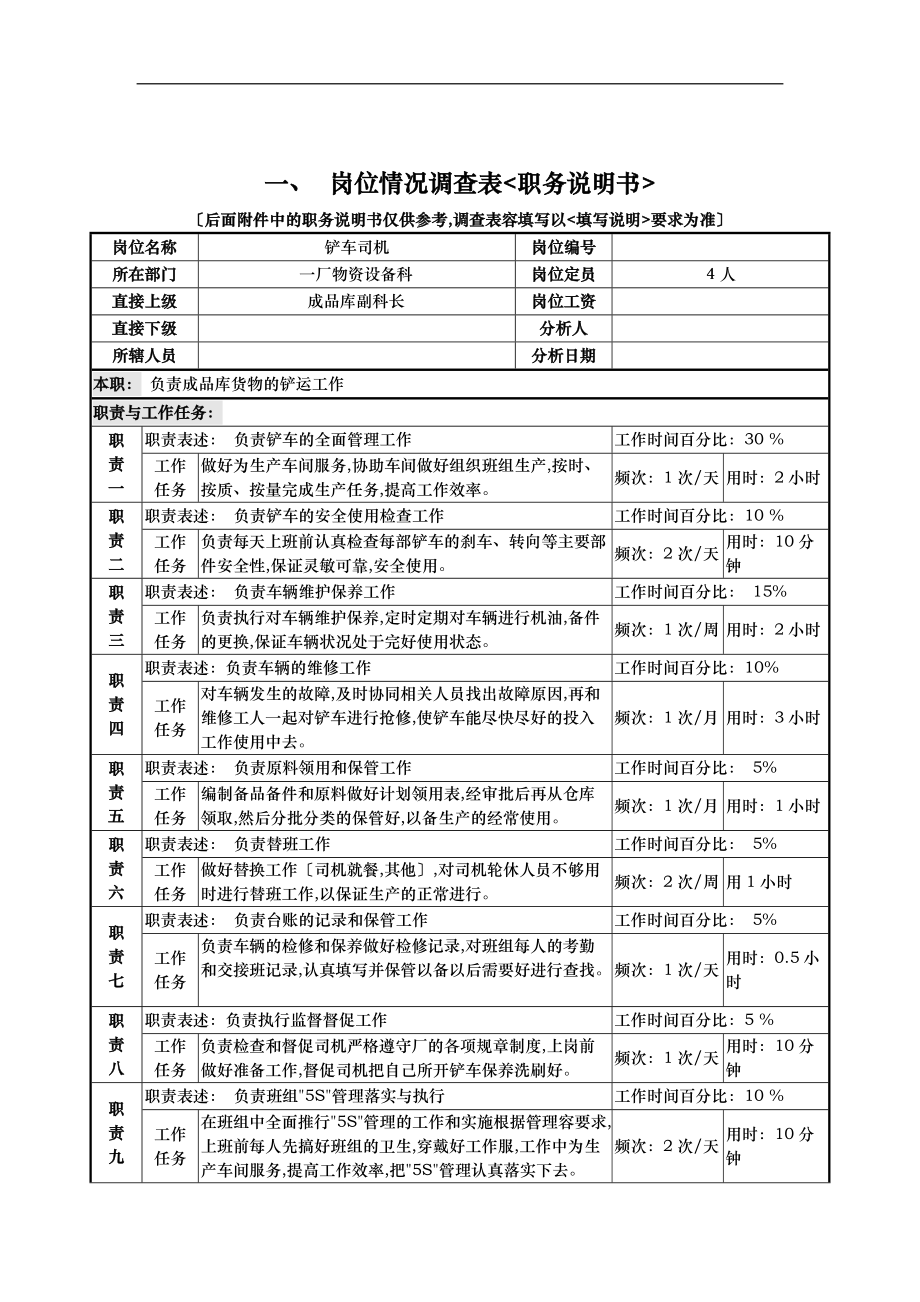 铲车司机岗位说明书.doc_第1页