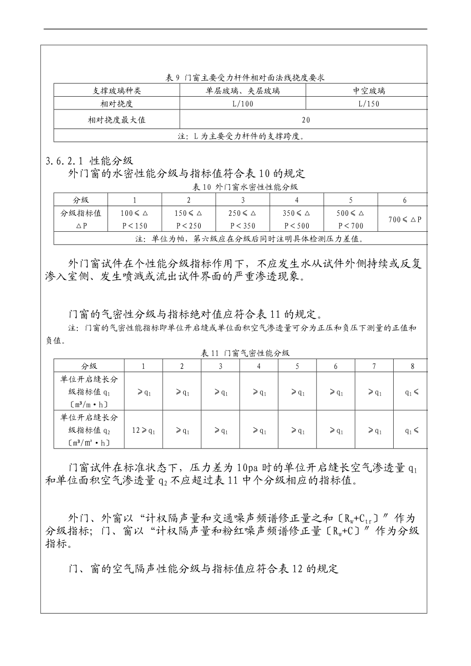 铝合金窗检验规程.doc_第3页