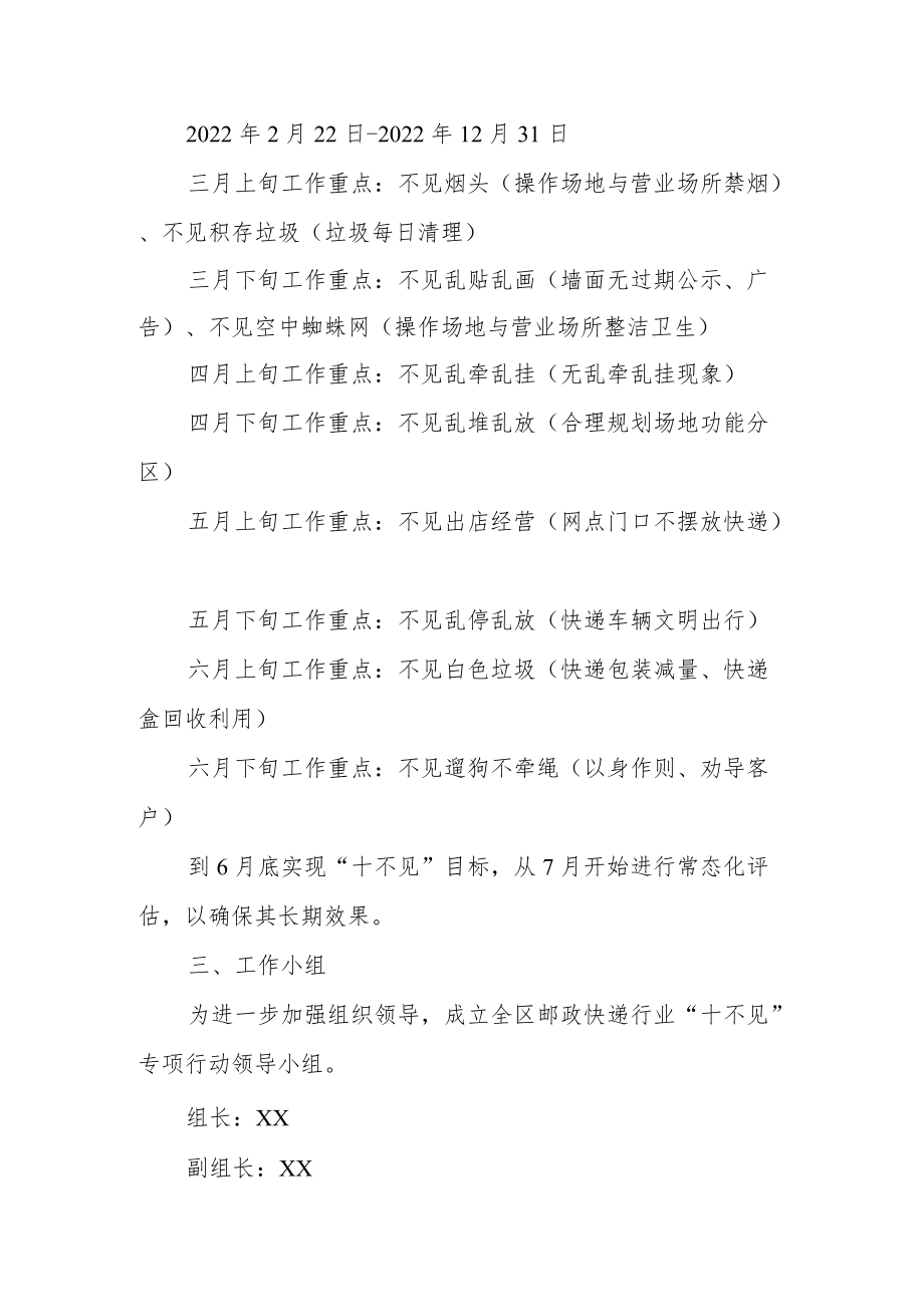 XX邮政管理局关于推动邮政快递行业“十不见”专项行动方案.docx_第2页