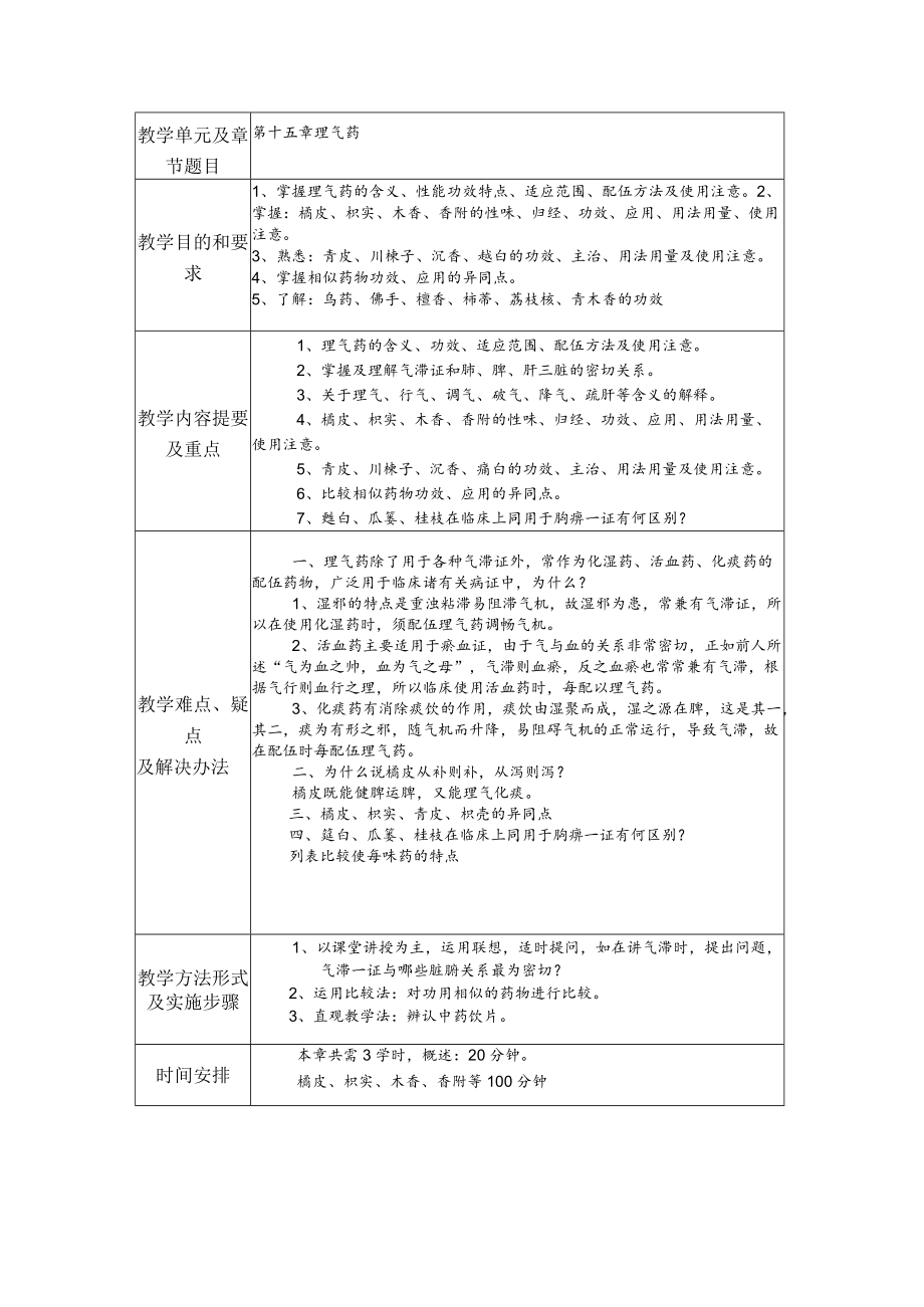 中医学院中药学理气药教案.docx_第1页