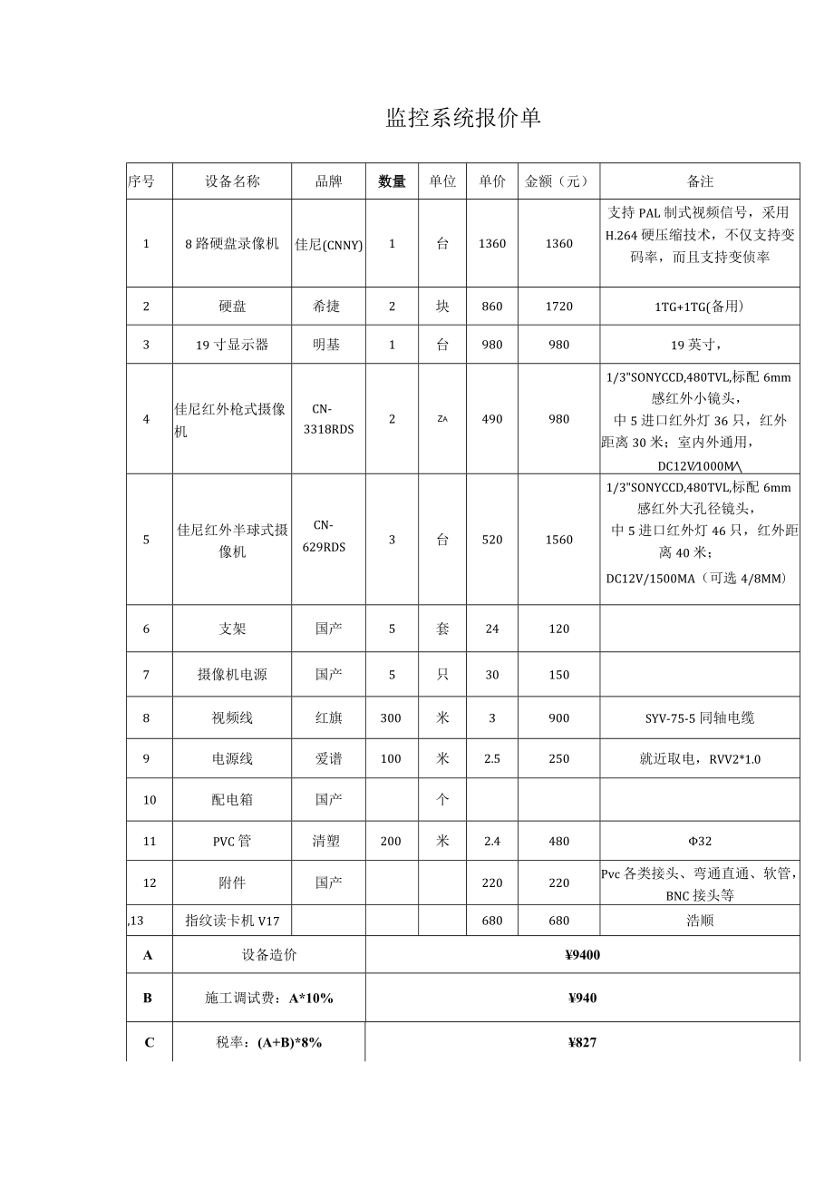 电子厂饭堂视频监控系统安装合同.docx_第2页