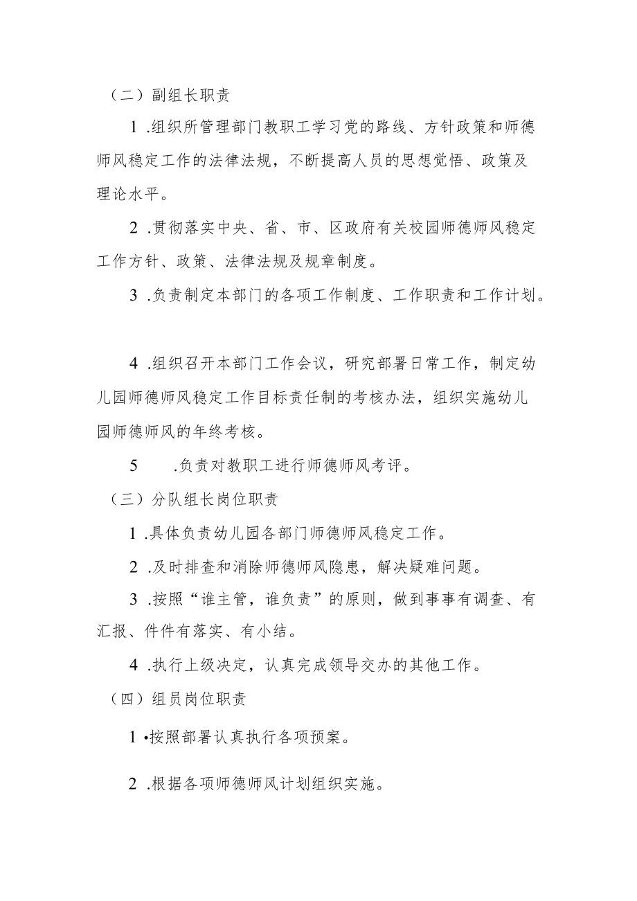 【新】师德师风领导小组成员及职责.docx_第2页