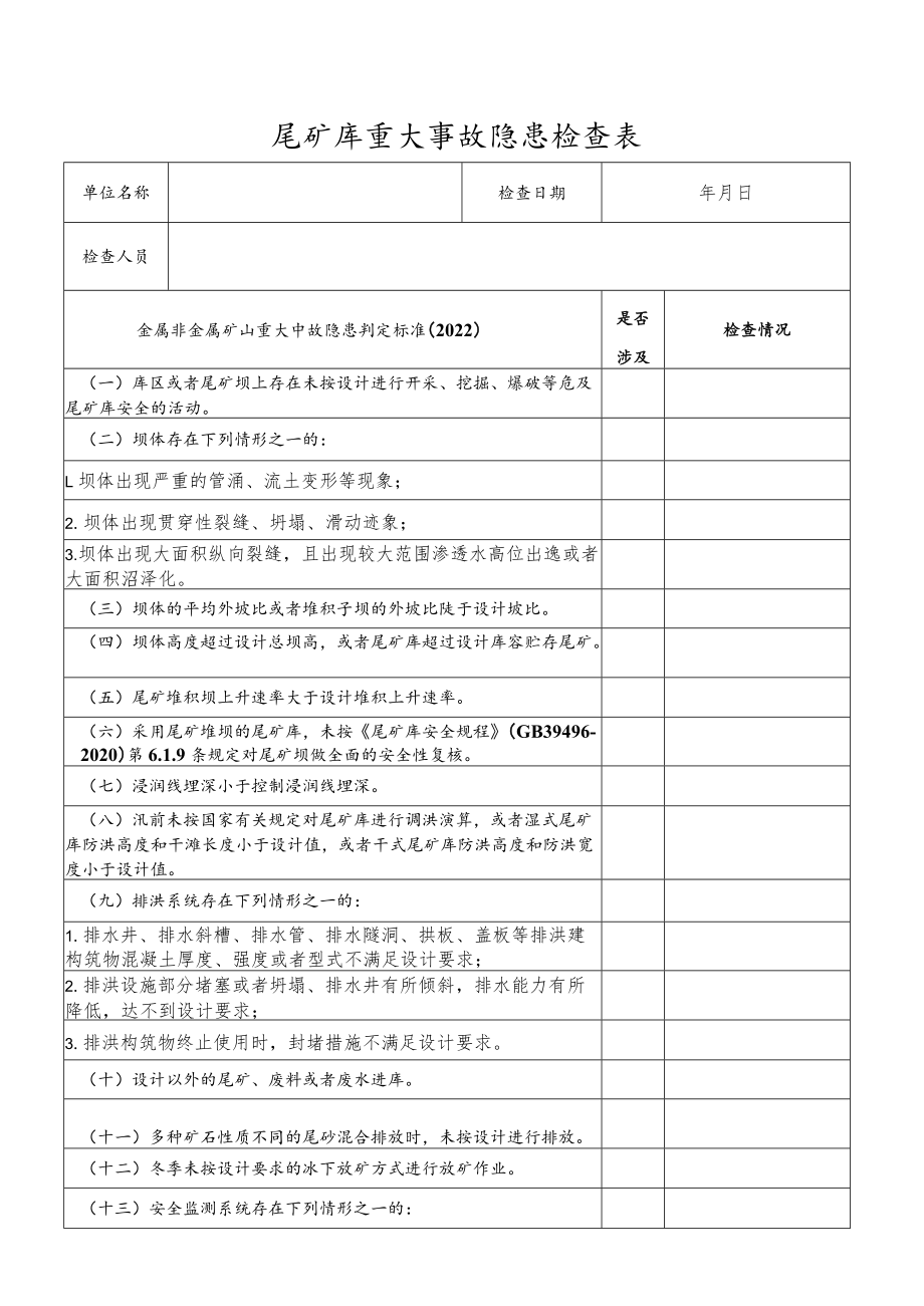 尾矿库重大事故隐患检查表（根据金属非金属矿山重大事故隐患判定标准（2022）编制）.docx_第1页