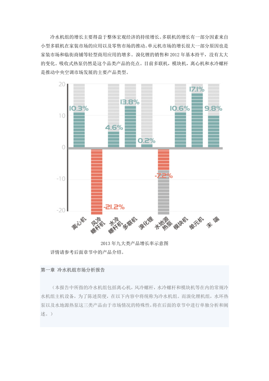 空调机组市场分析报告.docx_第2页