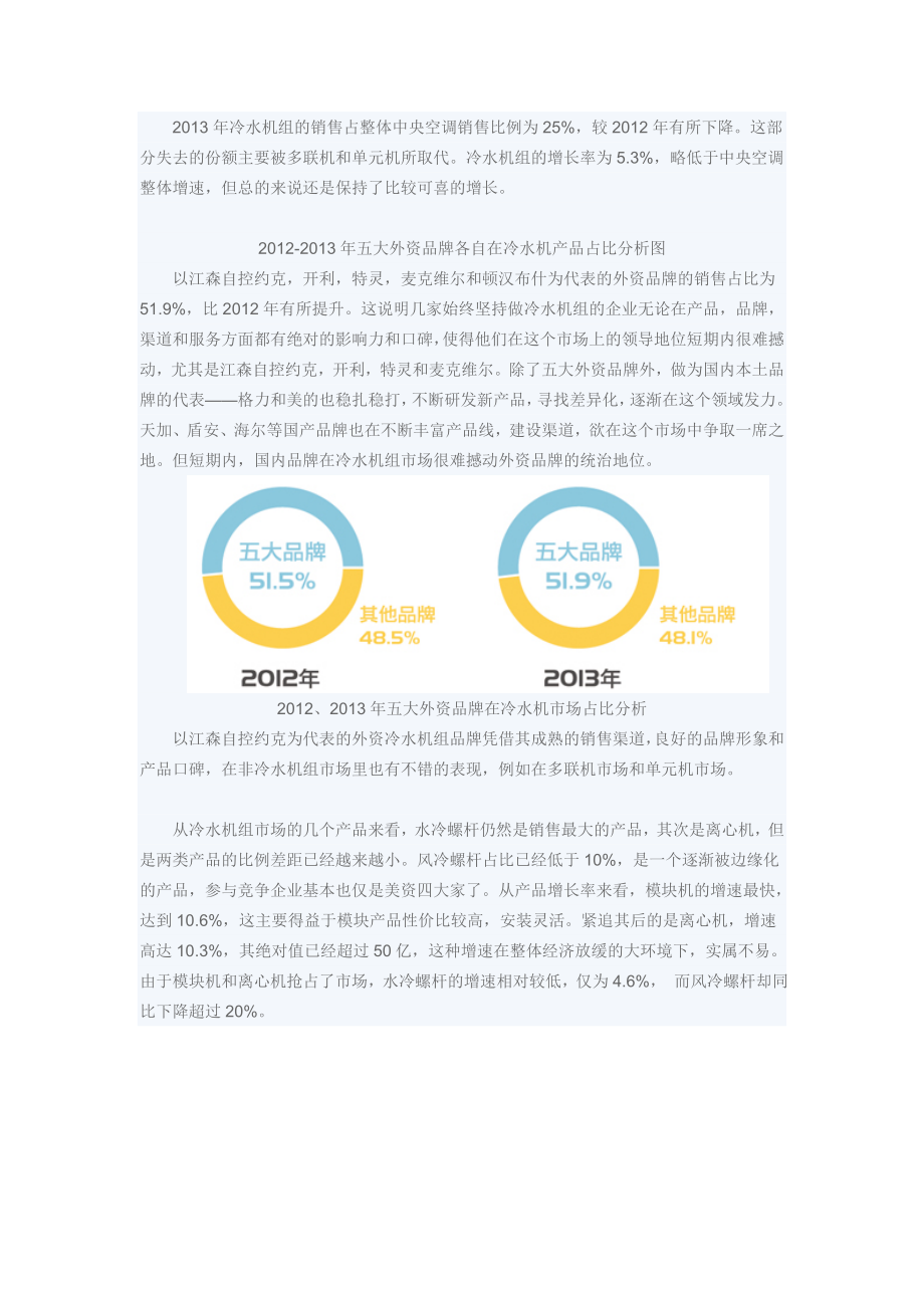 空调机组市场分析报告.docx_第3页