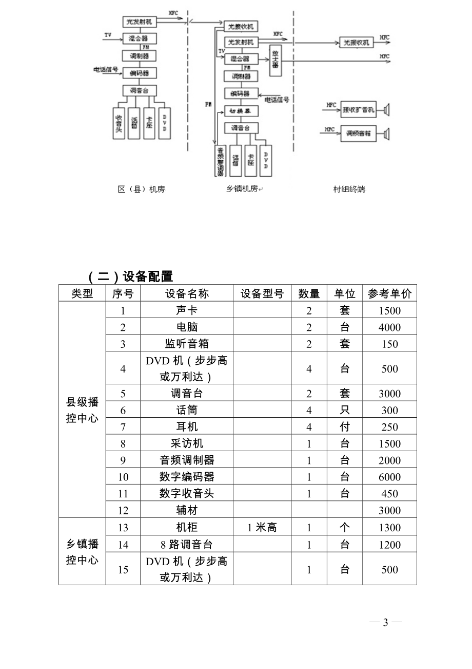 重庆市农村综合广播信息系统工程建设实施办法.docx_第3页