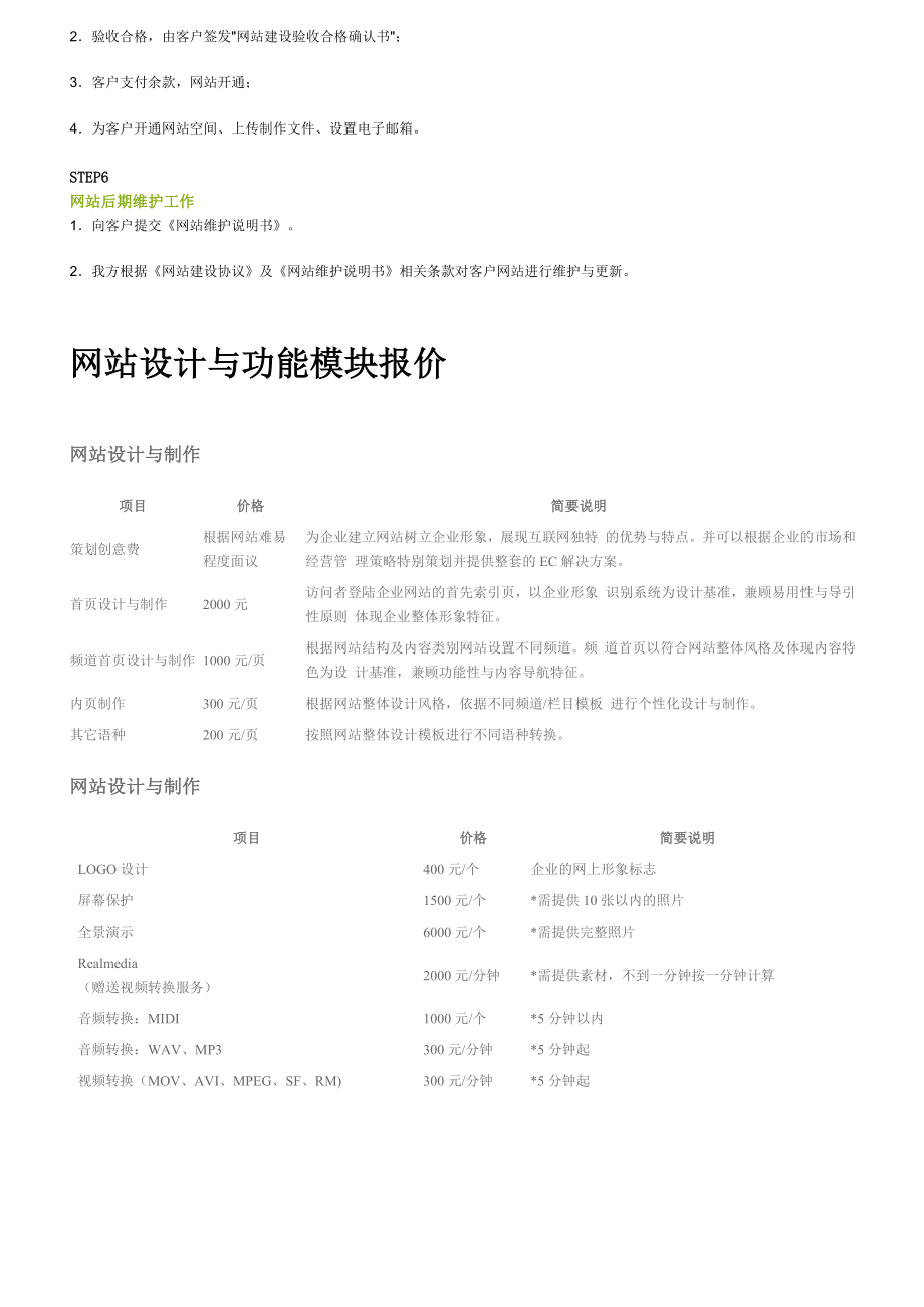 网站建设服务流程.docx_第2页