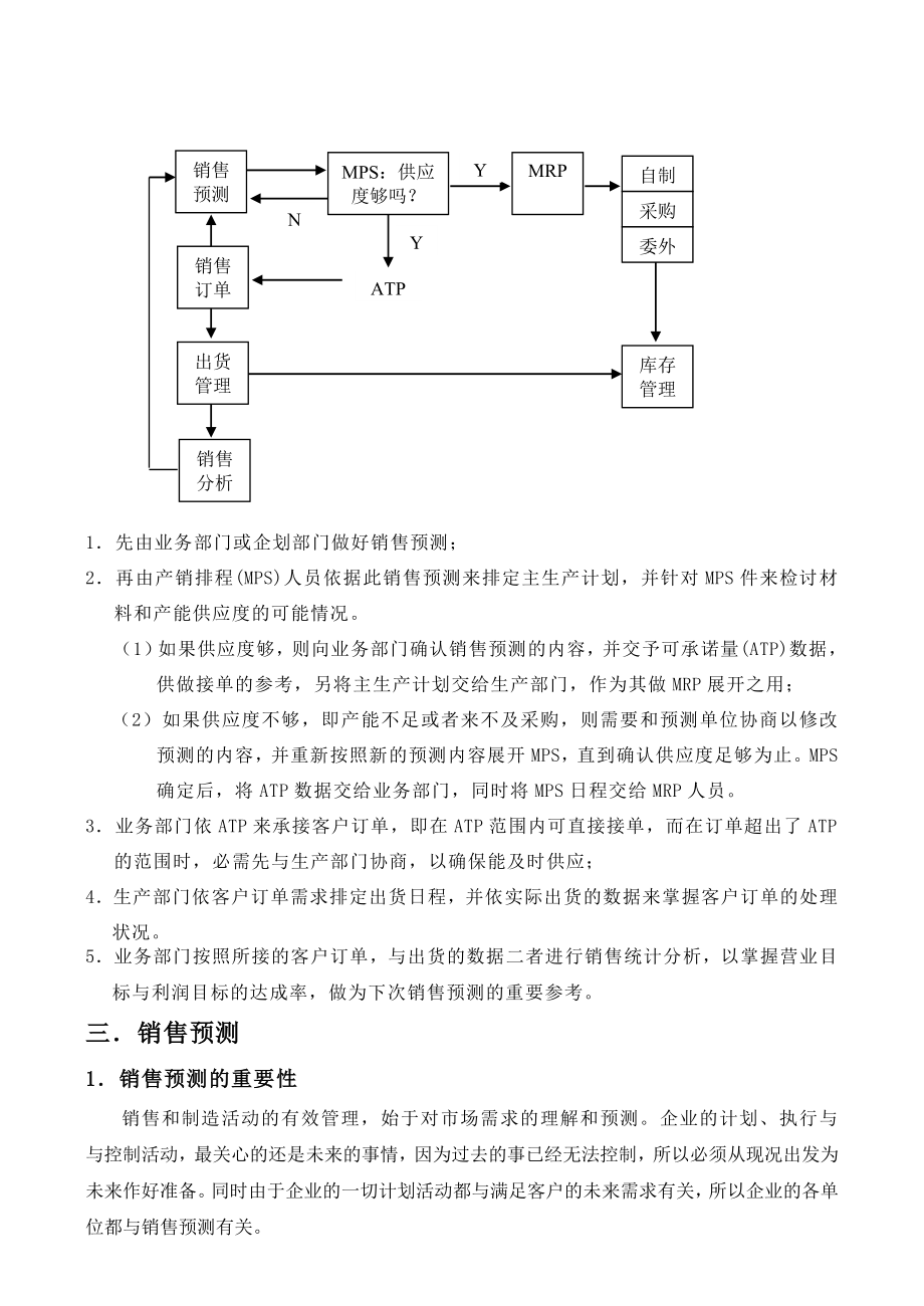 销售管理的工作原理.docx_第2页