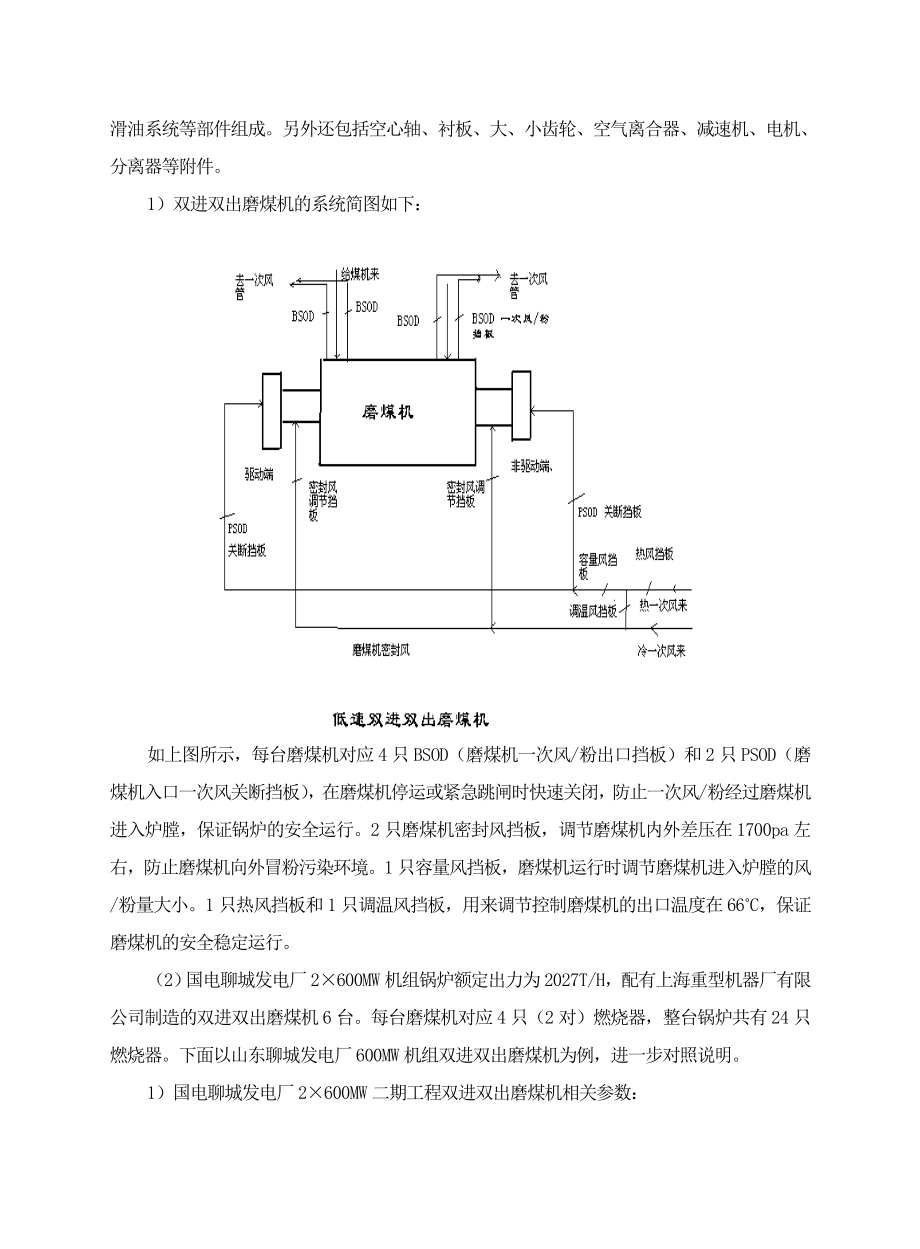 双进双出磨煤机的结构原理及工作中的影响因素(尹立杰).docx_第2页