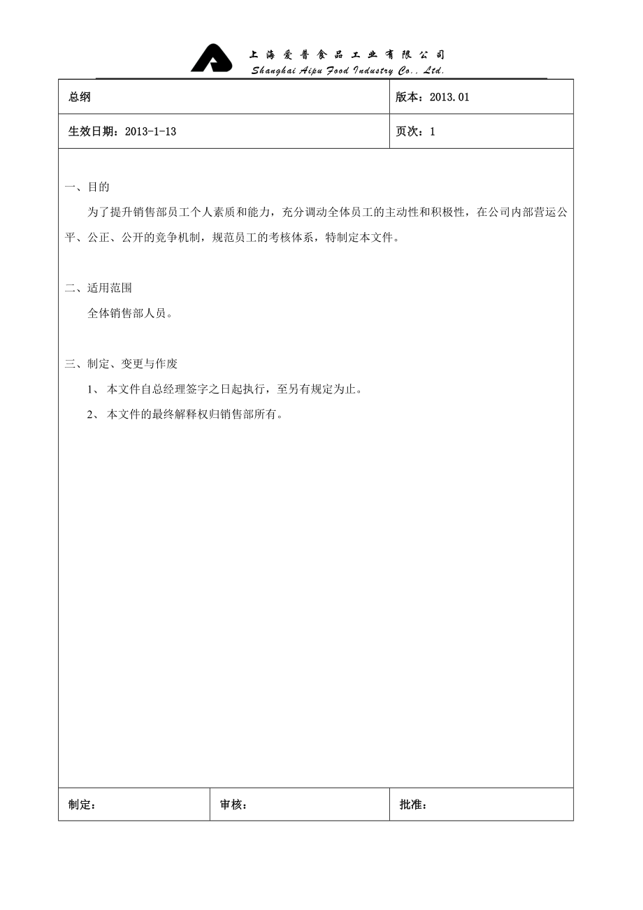 销售管理及考核管理知识体系.docx_第3页