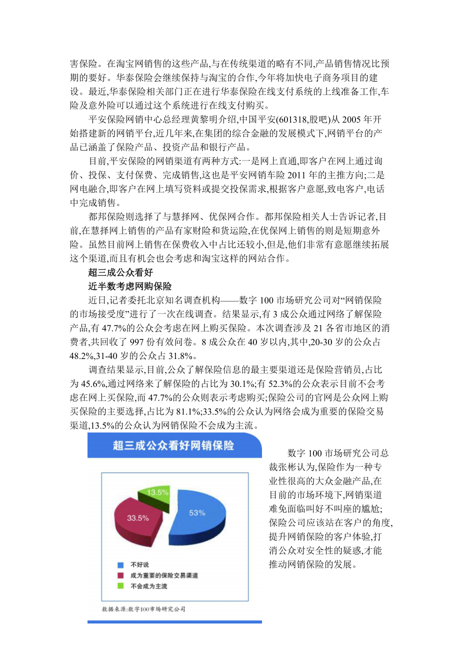 千亿元保费金矿待挖 网销引发渠道革命.docx_第2页