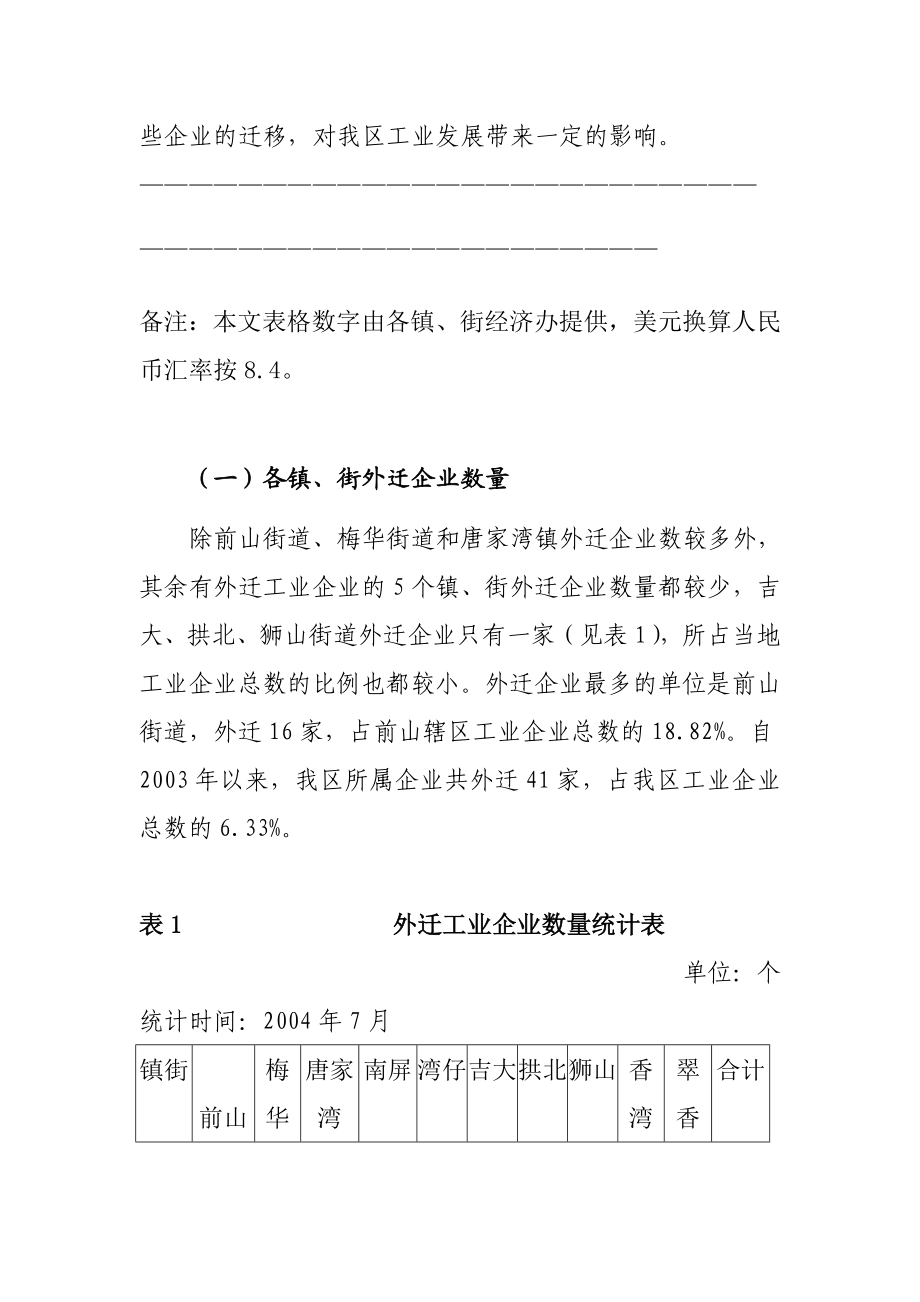 香洲区外迁工业情况市场调研报告.docx_第2页