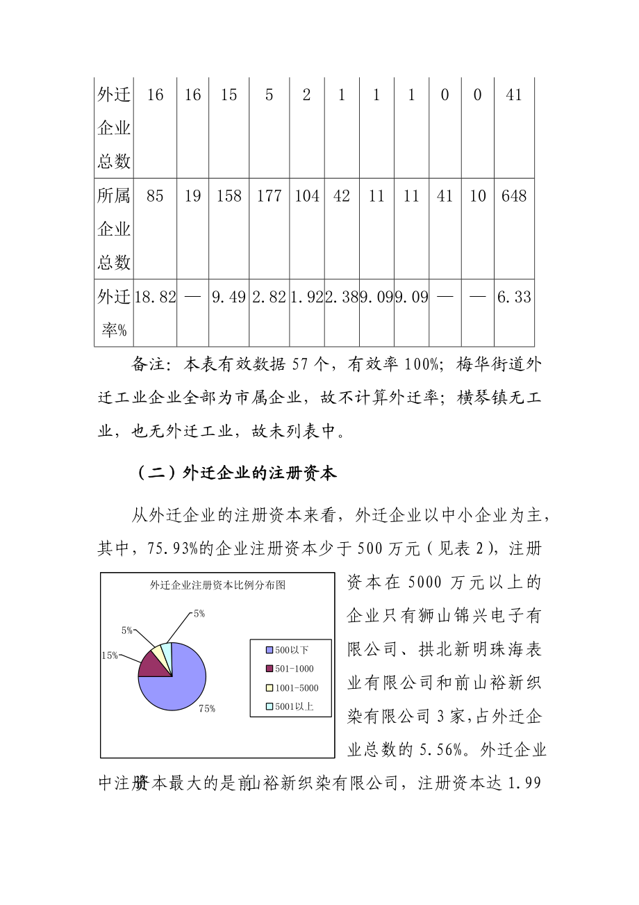 香洲区外迁工业情况市场调研报告.docx_第3页