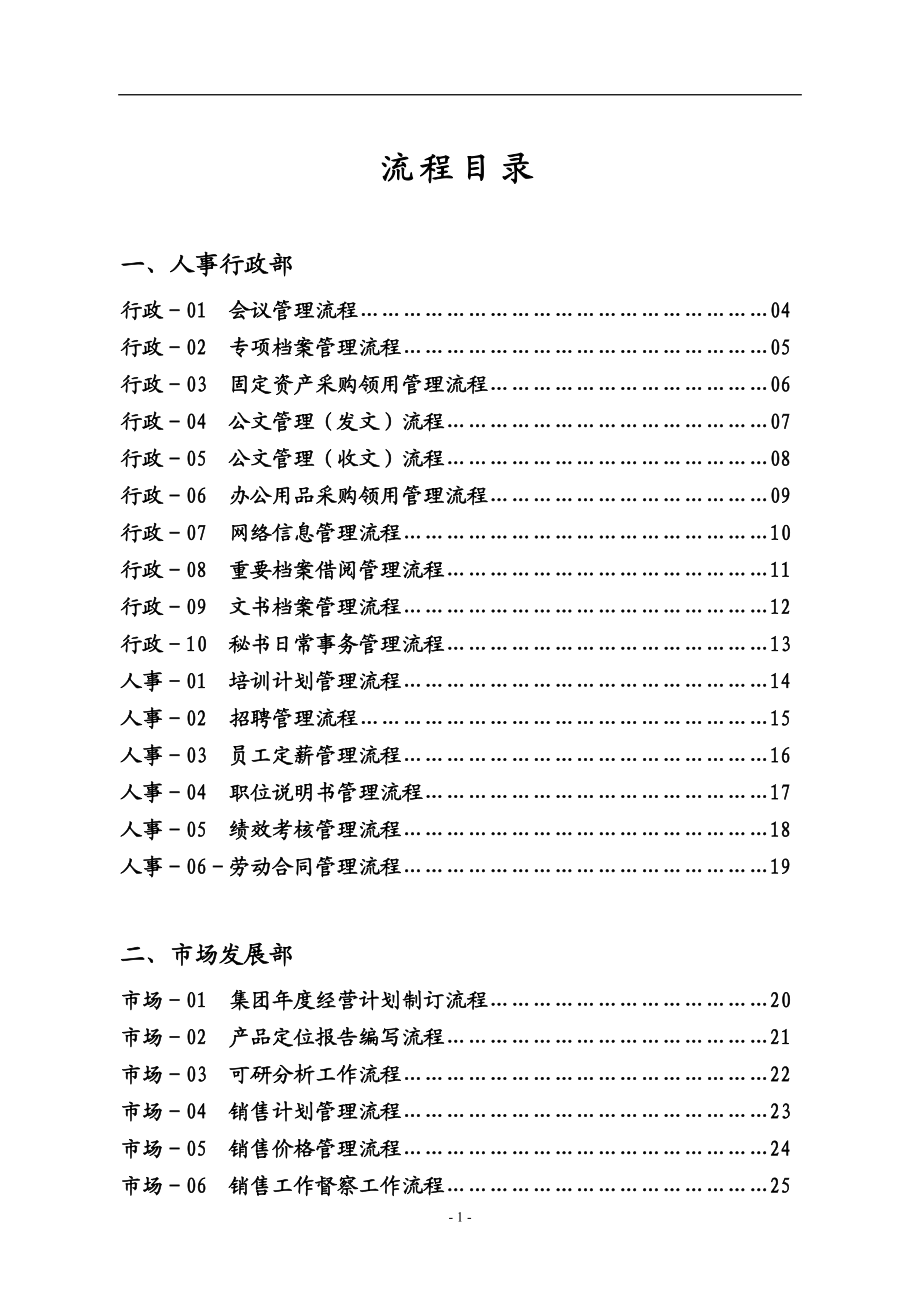 浙江某房地产集团公司全套流程-流程图-75DOC.docx_第1页