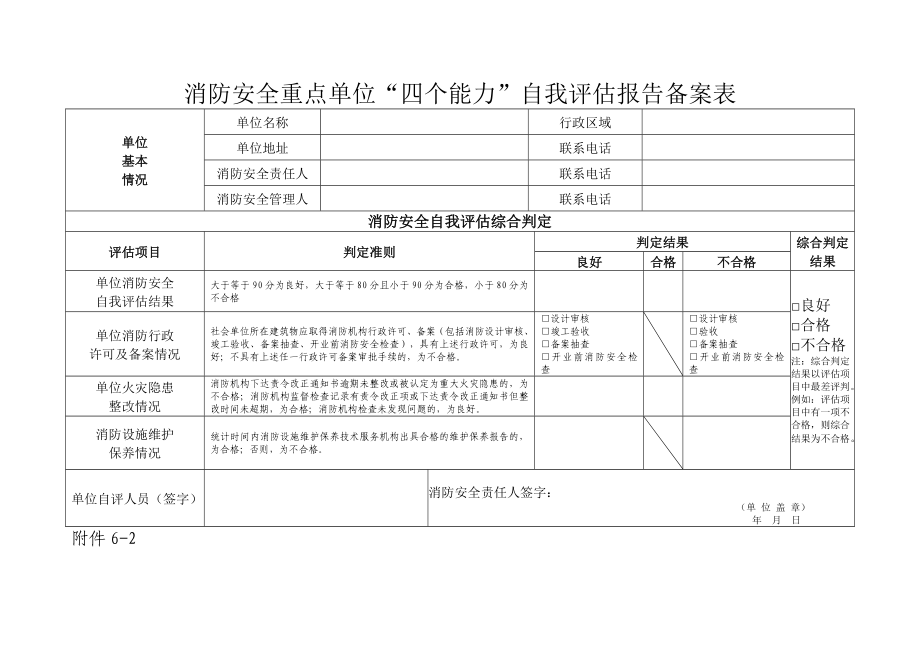 消防安全重点单位四个能力备案附表.docx_第1页