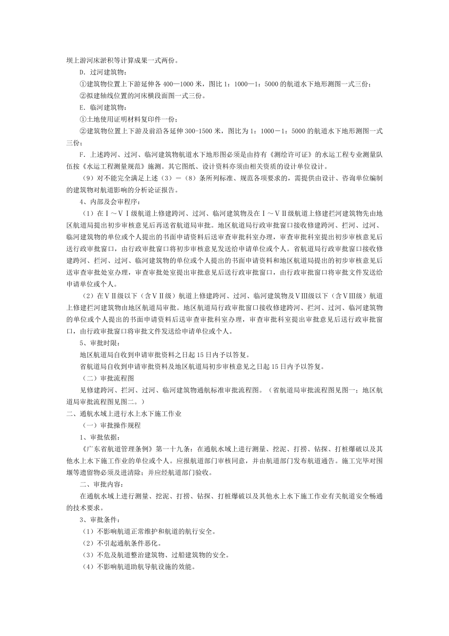 审批操作规程及审批流程图.docx_第2页