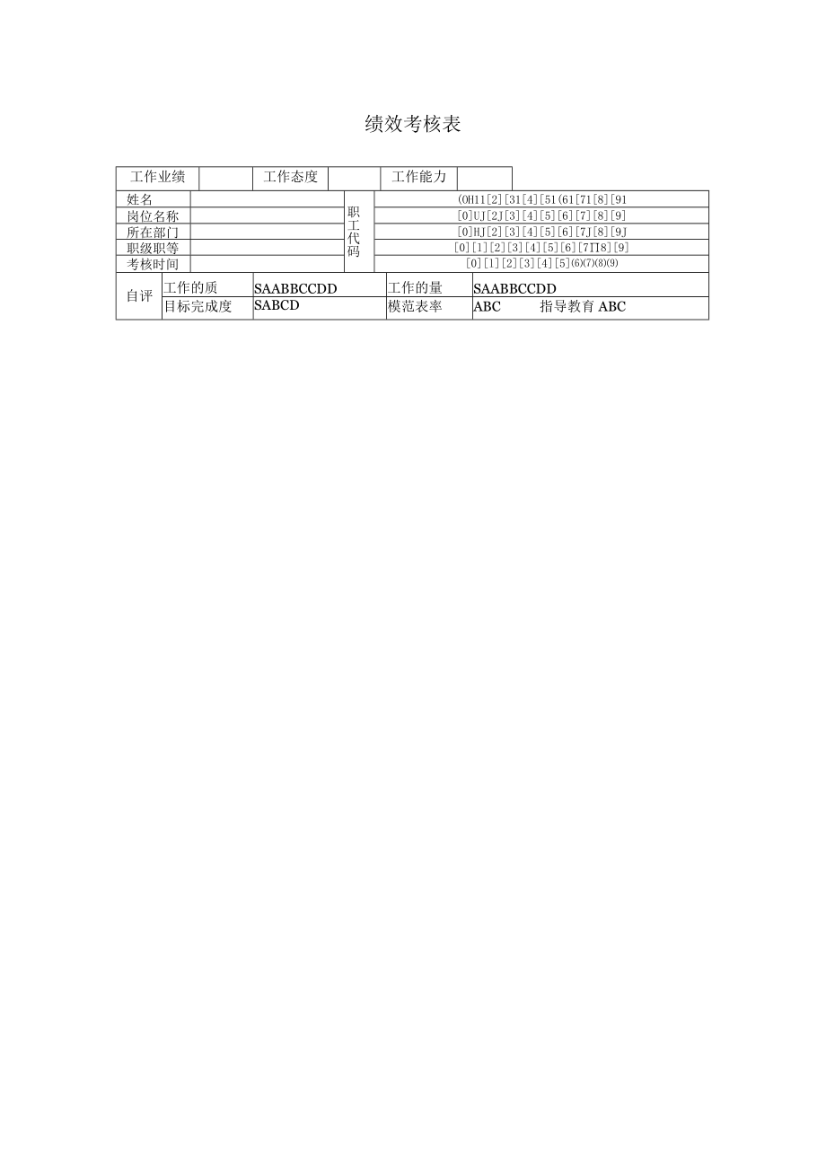绩效考核表（参考模板）.docx_第1页